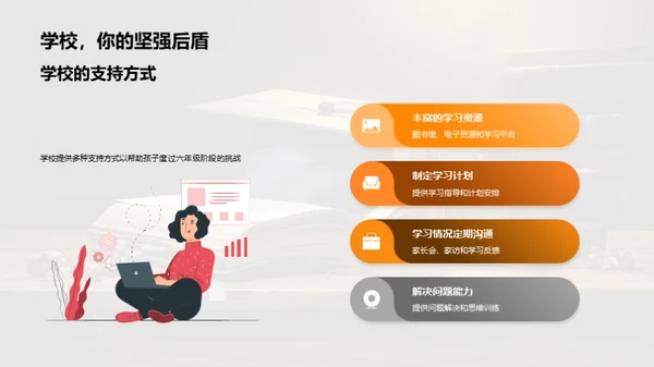 踏入六年级
