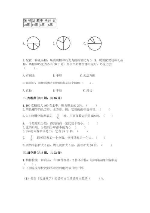 小学六年级上册数学期末测试卷（考试直接用）word版.docx
