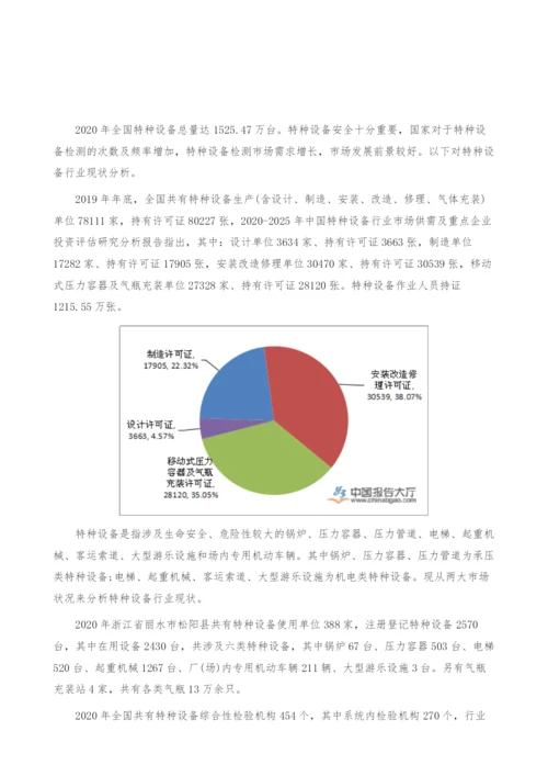 特种设备行业现状-产业报告.docx