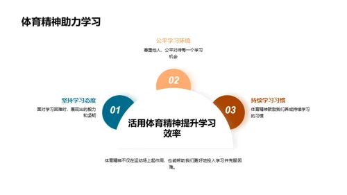 体育精神引领生活