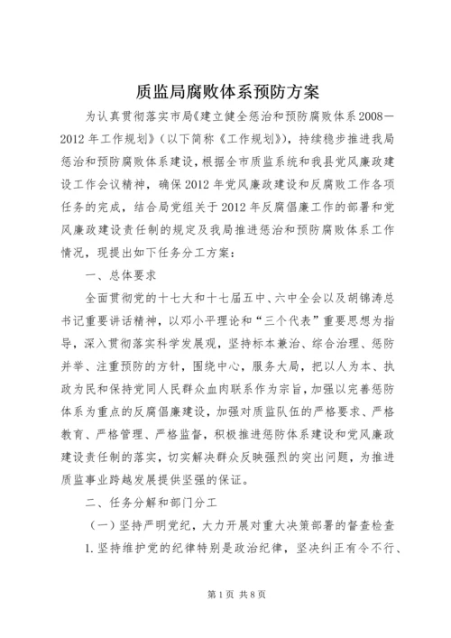 质监局腐败体系预防方案.docx