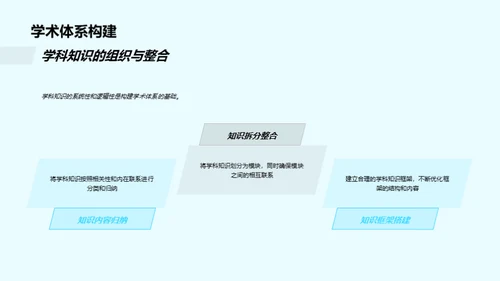 深化地理学探索