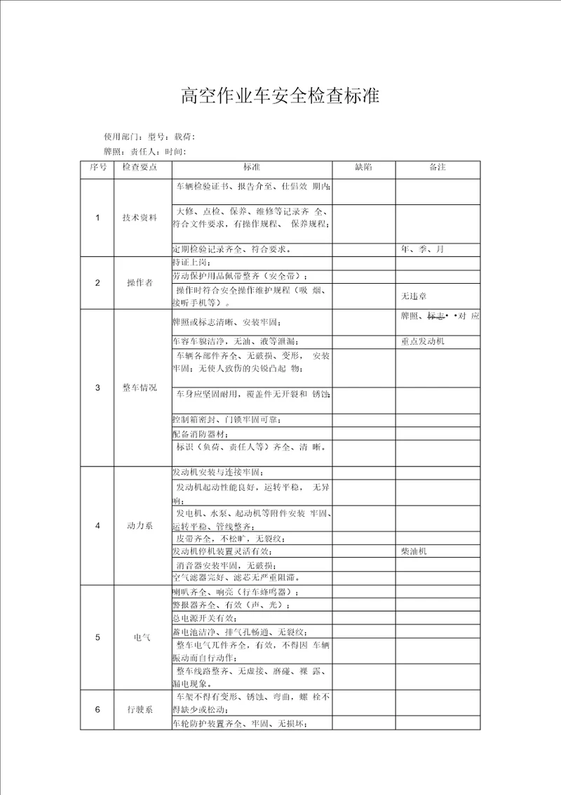 高空作业车安全检查标准