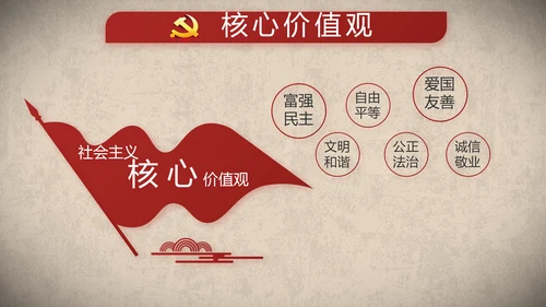 开场视频片头红色革命英雄事迹PPT封含MP4