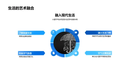 大雪节气的文化探索