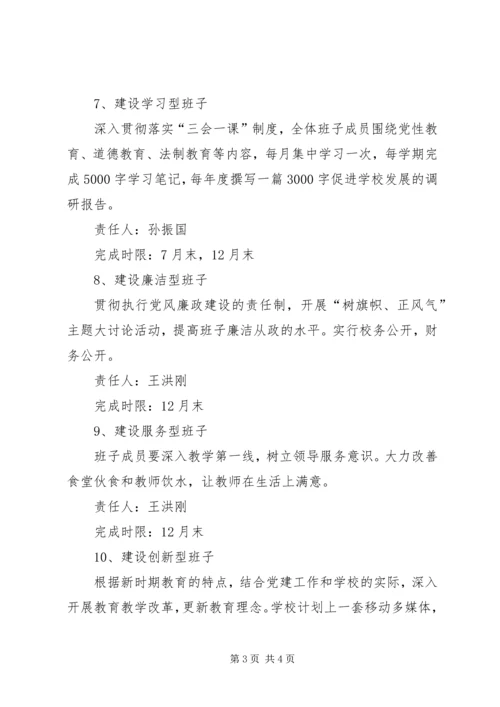 艺体系晋位升级整改提高活动方案 (3).docx