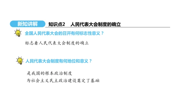 第4课 新中国工业化的起步和人民代表大会制度的确立  课件 2024-2025学年统编版八年级历史下