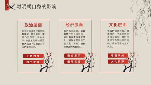 黄色中国风历史课件郑和下西洋PPT