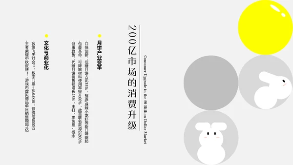 黄色扁平插画中秋节文化介绍PPT模板