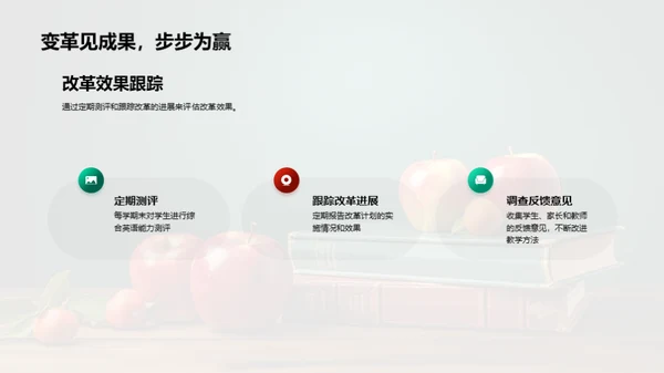 初一英语教学创新