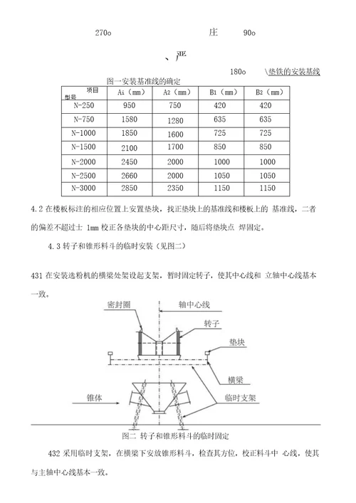 选粉机施工方案要点