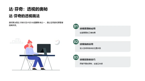 艺术历程的演变探索
