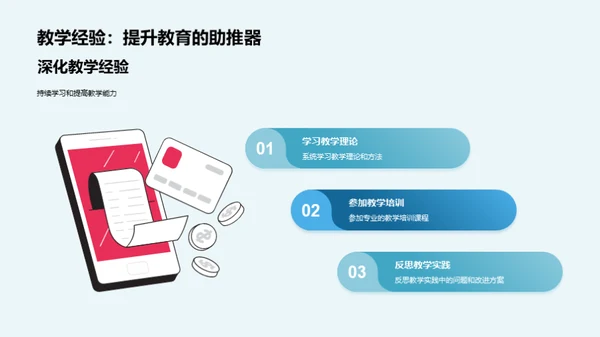 哲学研究生课程创新