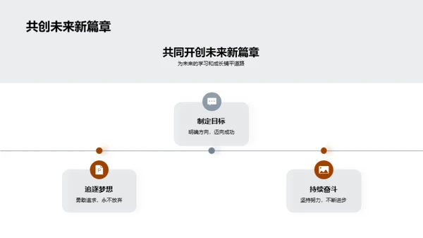 师生共进的旅程