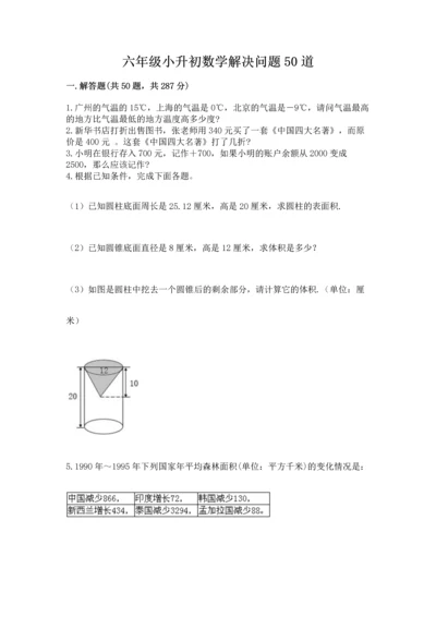 六年级小升初数学解决问题50道（考试直接用）.docx