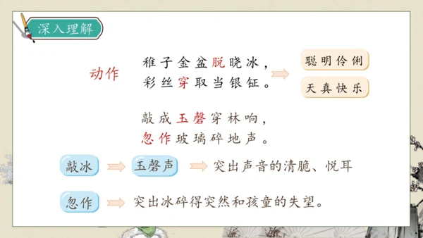 【核心素养】部编版语文五年级下册-1.古诗三首 第1课时（课件）