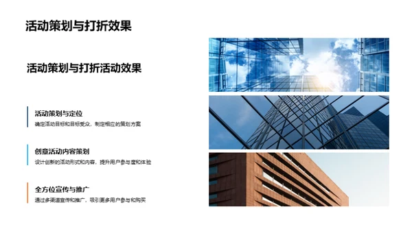 电商折扣新战略