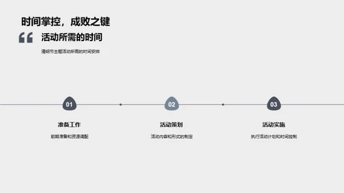 清明节活动策划解析