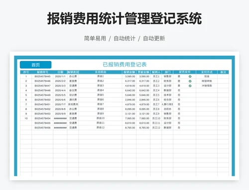 报销费用统计管理登记系统