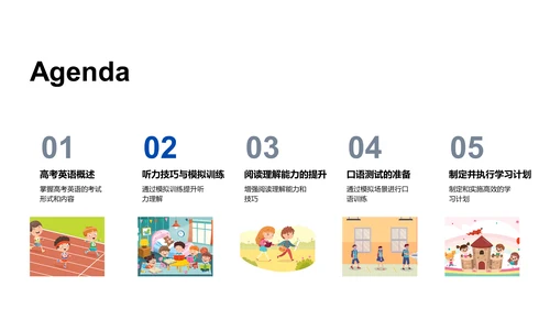 高考英语复习导则PPT模板