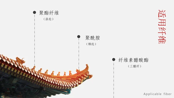 中国故宫纺织教学通用PPT课件