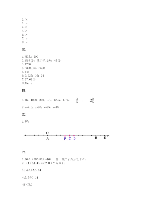 成都外国语学校小升初数学试卷（夺冠系列）.docx