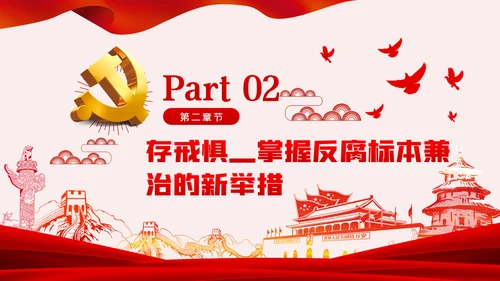 做清正廉洁好干部好表率党风廉政建设微党课