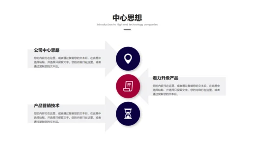 科技创新互利未来通用PPT模板