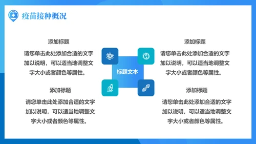 医院疫苗接种工作汇报蓝色简约通用PPT模板