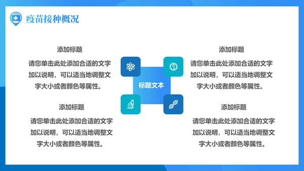医院疫苗接种工作汇报蓝色简约通用PPT模板
