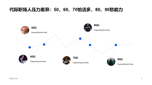 多色插画职场社交报告市场营销分析PPT模板下载