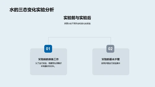 科学启蒙之旅