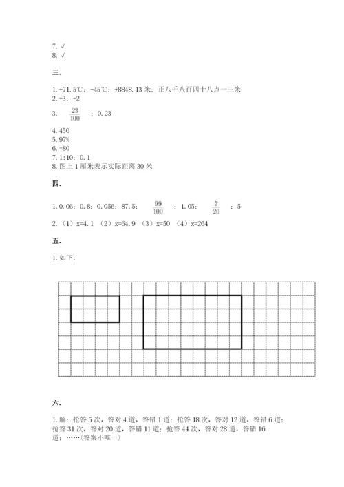 小学毕业班数学检测题精品（模拟题）.docx