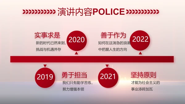 与党同心跟党奋斗公安警察动态PPT