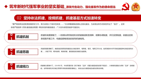 中央军委基层建设会议军队部队过硬作风强军兴军PPT