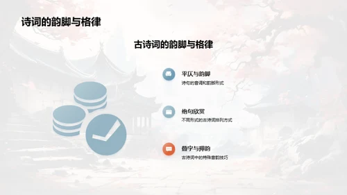 诗词之美深度解析