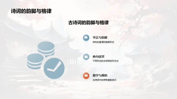 诗词之美深度解析