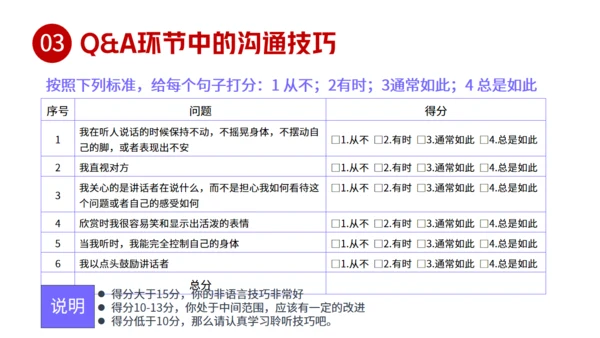 职场汇报工作技巧通用PPT课件模板