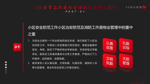 物业年终总结PPT模板