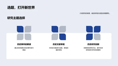 研究探索报告PPT模板