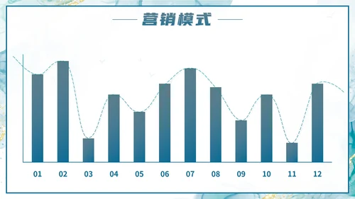 蓝色水墨房地产推广方案PPT模板