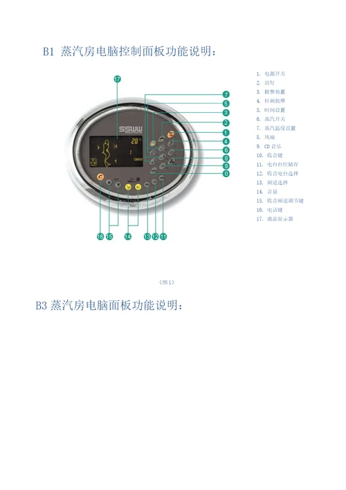 售后培训资料26页