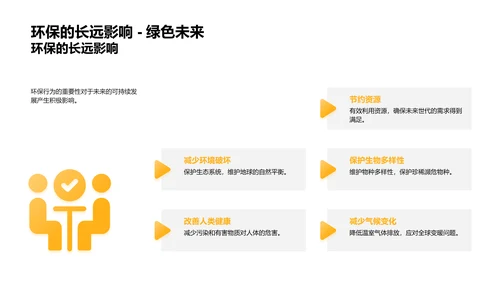 环保生活实践教育PPT模板