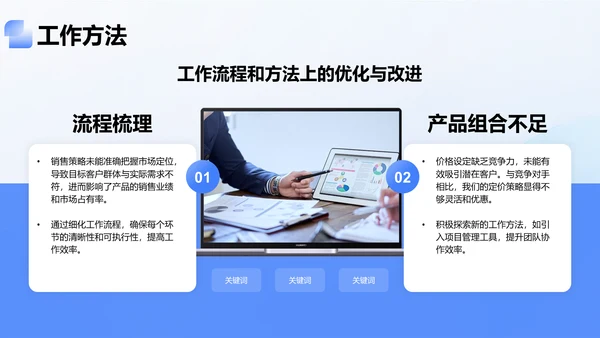 蓝色3D风年中任务完成情况汇报PPT模板