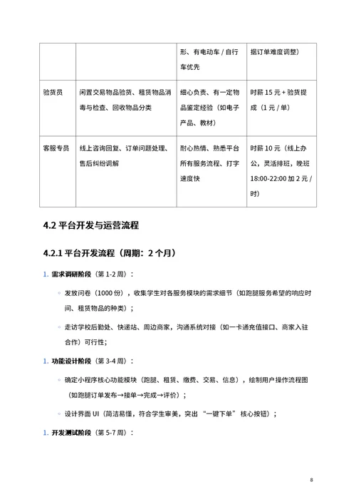 商业创业计划书