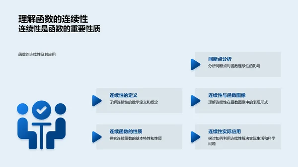 函数知识深度解读PPT模板