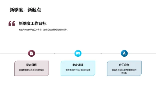 化学新纪元