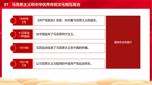 从历史维度看第二个结合党课PPT课件