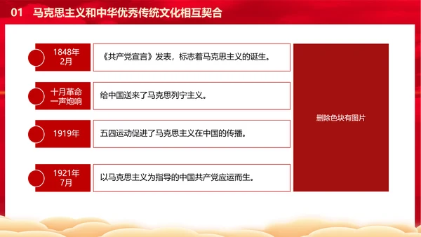 从历史维度看第二个结合党课PPT课件