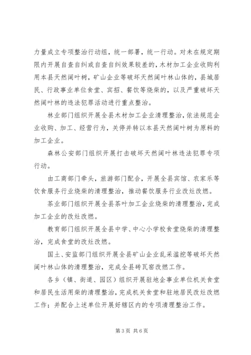 阔叶林禁伐工作方案.docx